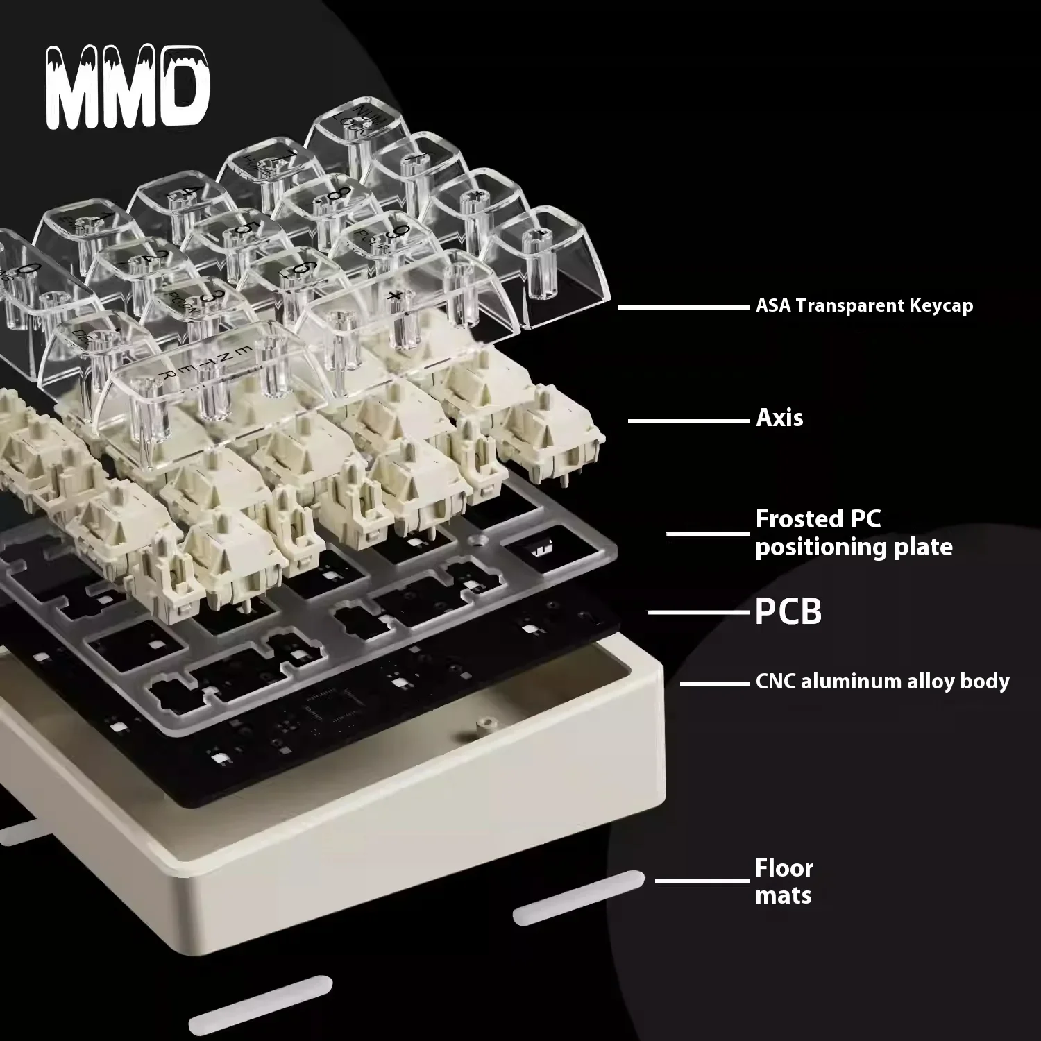MMD KM17 Numpad 17 Tasten Desi – Keyboard Numpad Separate Bewertung und Preis
