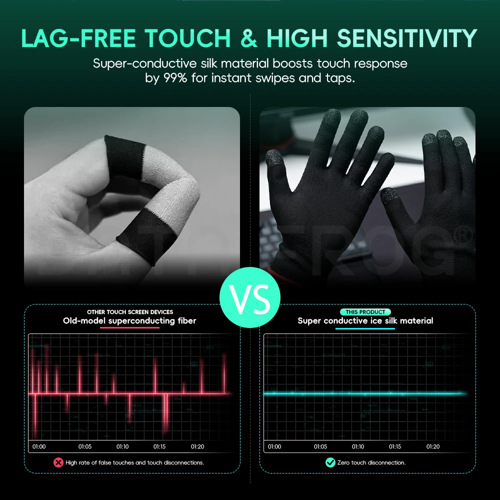 Data Frog Vielseitige Gaming-H – Gaming Accessories Drawing Bewertung und Preis